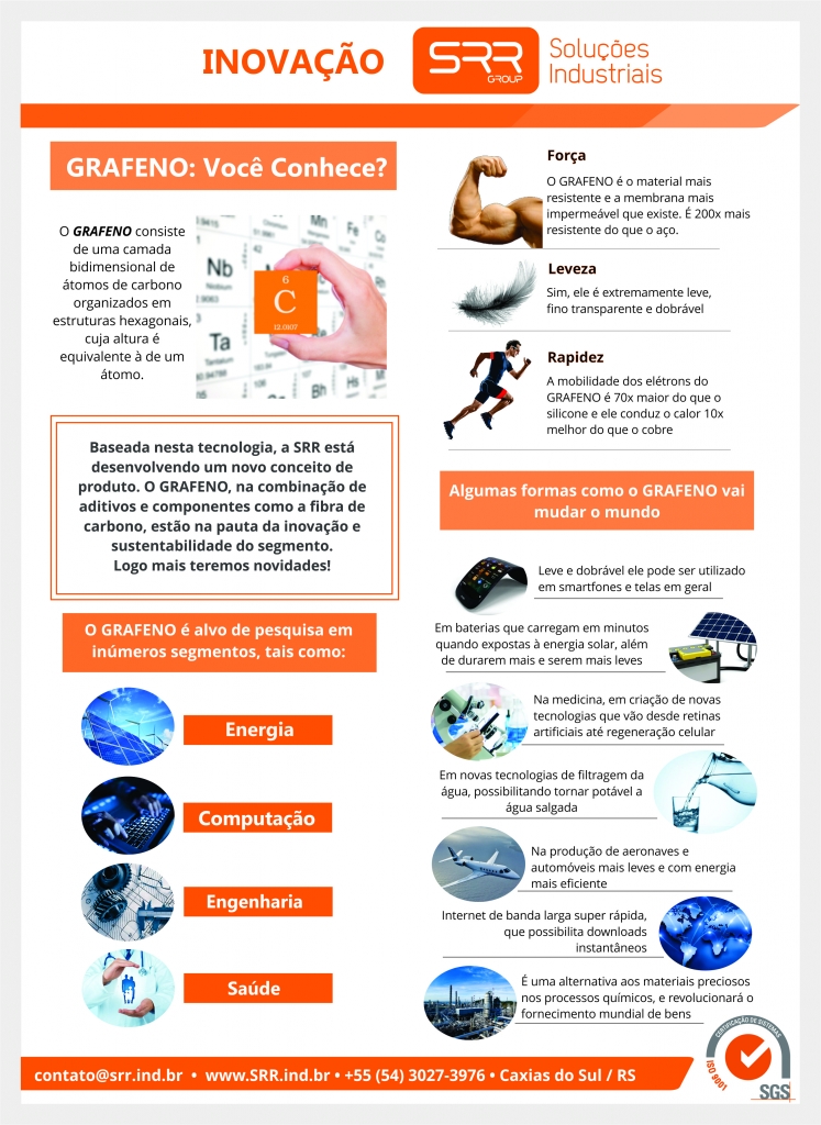 INOVAÇÃO SRR