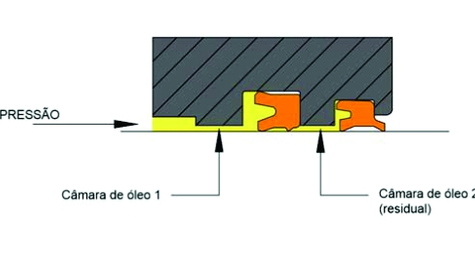 CONCEITO DE TRABALHO SISTEMA EQUALIZER