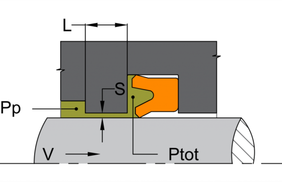 Princípios de Vedação - Pressão