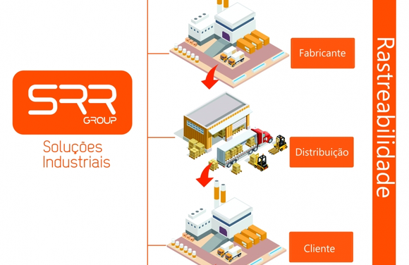 Soluções Industriais com Rastreabilidade (Vedações e Componentes Hidráulicos)